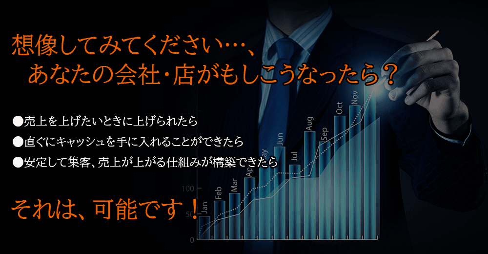 想像してみてください…あなたの会社・店がもしこうなったら？